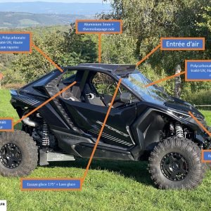 Pare brise / Toit / Lunette - CF Moto Z10 Turbo